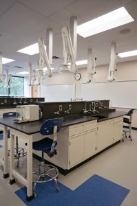 Science and Technology Building Laboratories