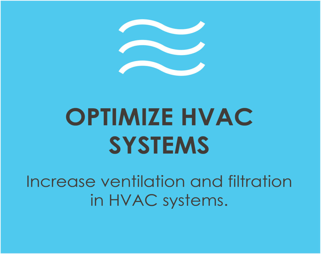 Graphic_Optimize HVAC - Noelker and Hull Associates, Inc.